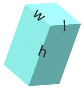 Surface Area of a cuboid with l representing its length, w its width, and h its height.