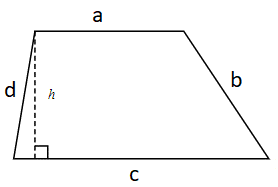 Area of a Trapezoid with a, b, c, and d representing its side lengths and h  representing its height.