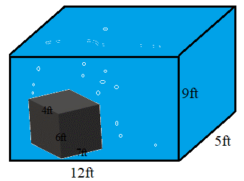 Cuboid-shaped water tank with length of 12ft, width of 5ft, and height of 9ft. It contains a cuboid-shaped metal box with a length of 7ft, width of 4ft, and height of 6ft.