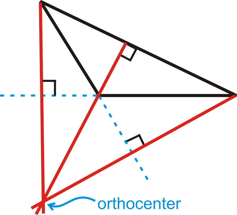 Orthocentre of an Obtuse Triangle located on the outside.