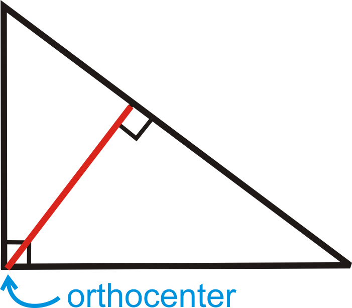 Orthocentre of a Right Triangle located on the vertex of the right angle.
